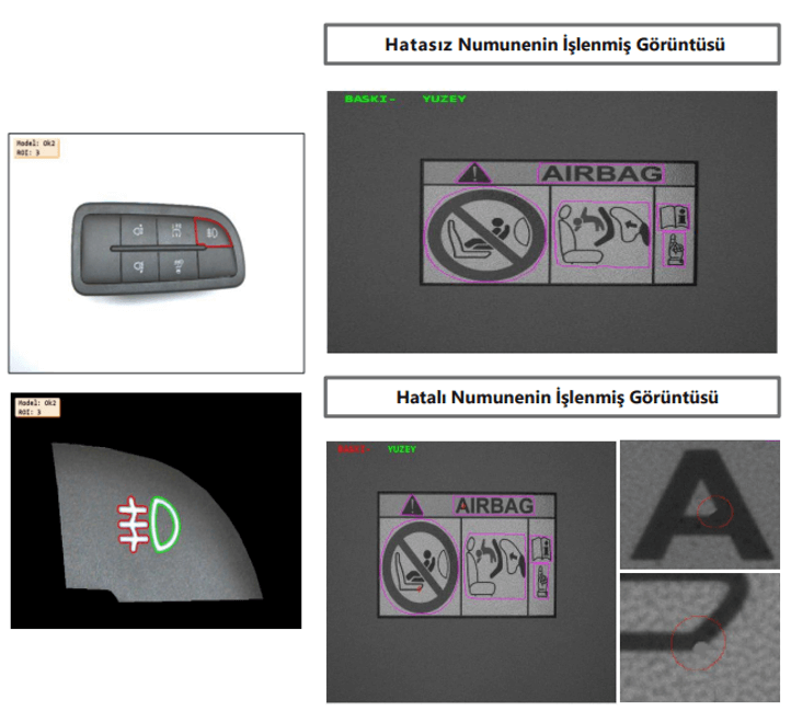 Baskı Kontrol Sistemi