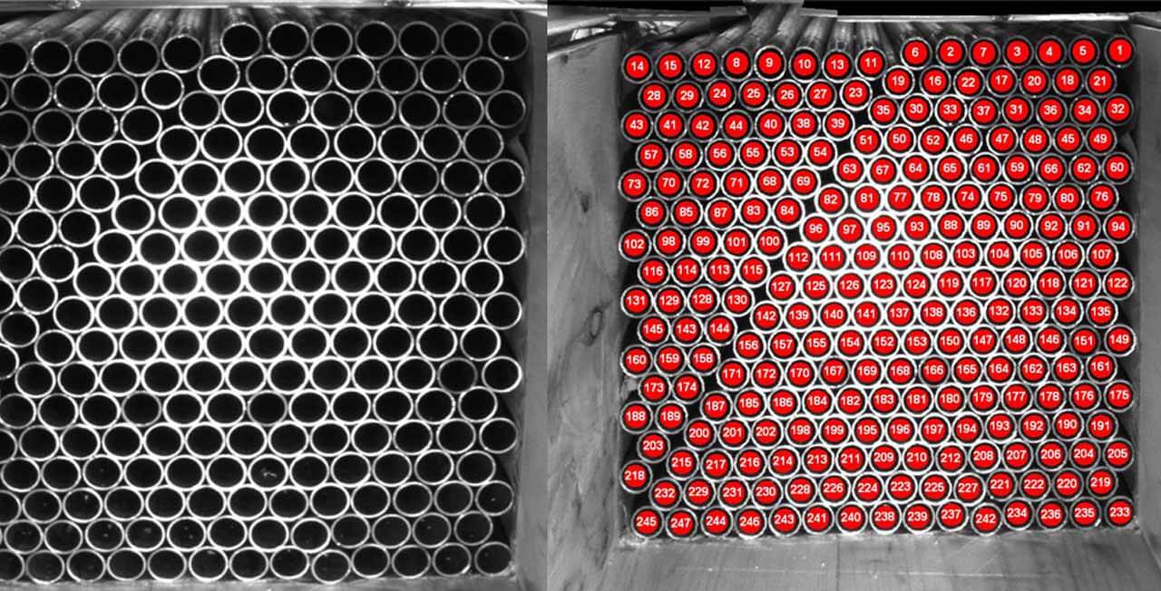 Sayma ve Sınıflandırma